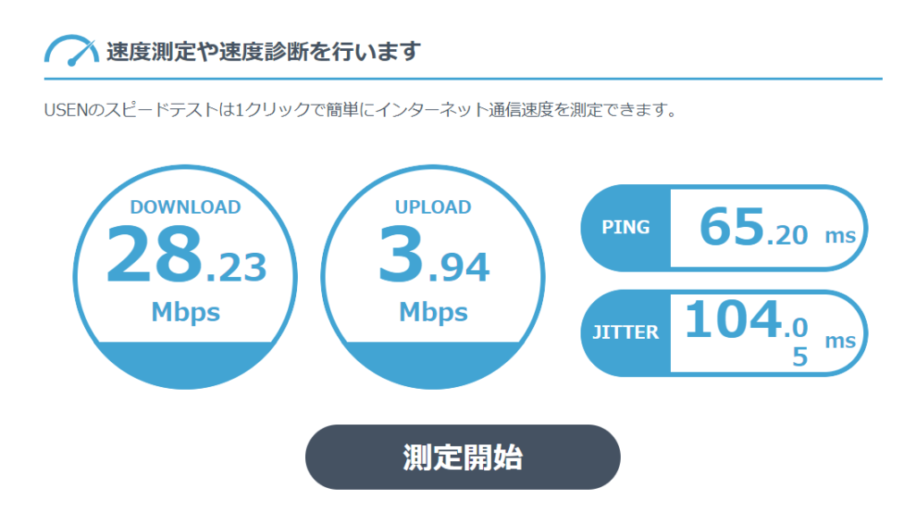 むさしの森珈琲イーアスつくば店 USENスピードテスト結果