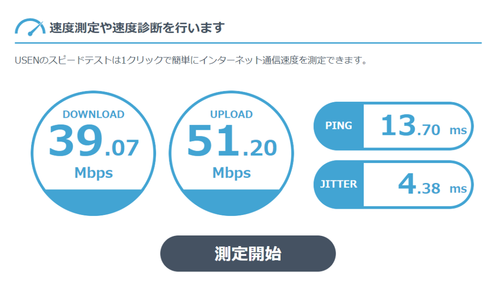 高倉町珈琲つくば店 USENスピードテスト結果