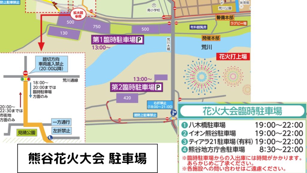 熊谷花火大会 駐車場