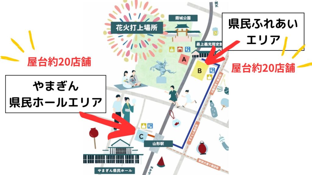 山形花火大会 屋台 出店